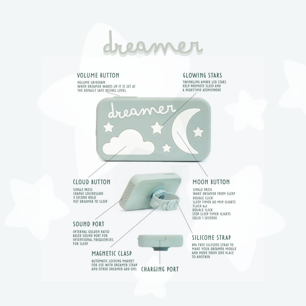 Dreamer™ Science-Backed Baby Sound Machine | 432Hz & 528Hz Sleep Aid - Riot Co.