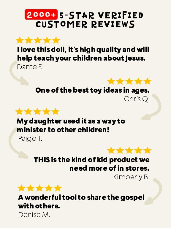 The Talking Jesus Doll - Riot Co.